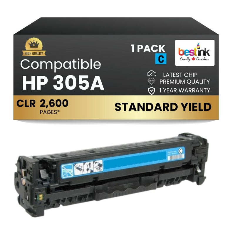 The Benefits of Using Compatible Ink and Toner Cartridges for Your Printer