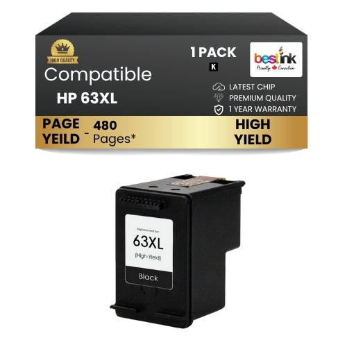 How to Choose the Right Compatible Cartridge for Your Printer Model
