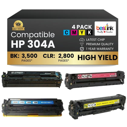 Compatible HP 304A Toner Cartridge Combo Standard Yield BK/C/M/Y (4 Pack)