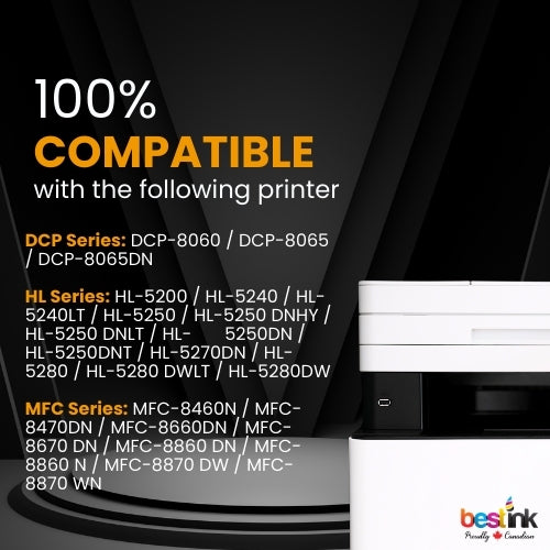 Tambour compatible Brother DR520 (1 paquet)