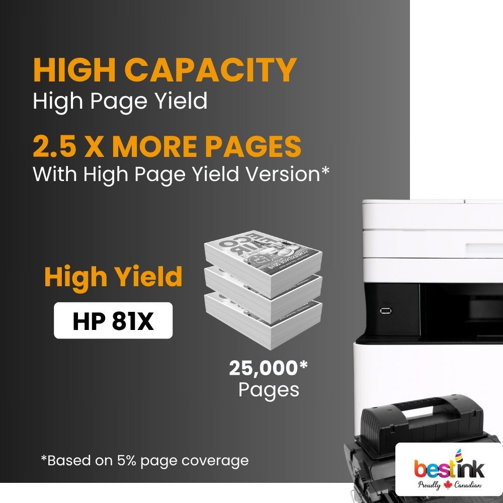 Compatible HP 81X CF281X Black Toner Cartridge High Yield (1 Pack)