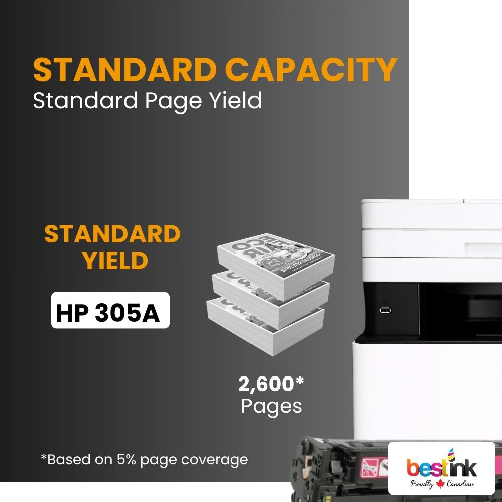 Compatible HP 305A CE413A Magenta Toner Cartridge Standard Yield