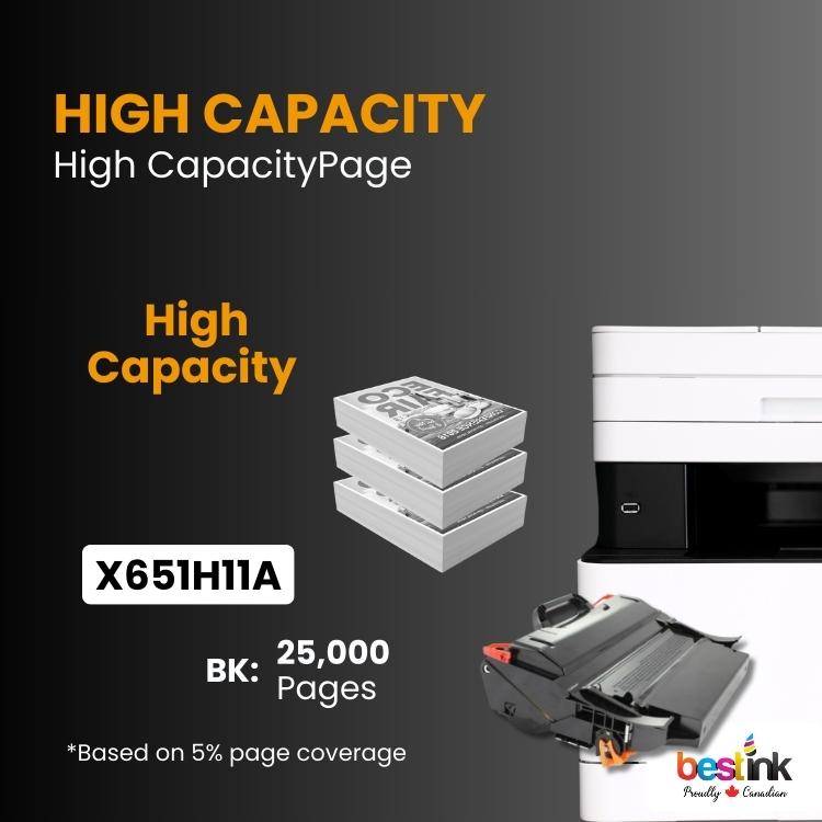 Cartouche de toner noir compatible Lexmark X651H11A (1 paquet)