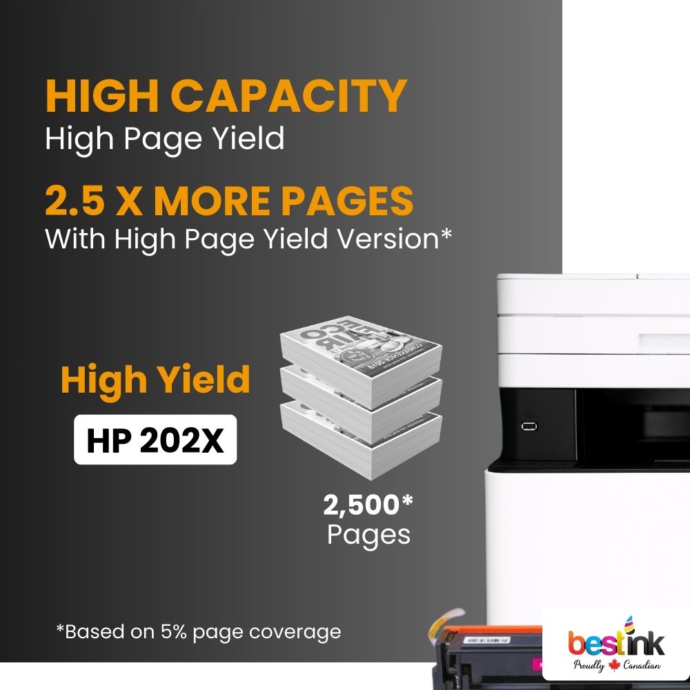 Compatible HP 202X CF503X Magenta Toner Cartridge High Yield