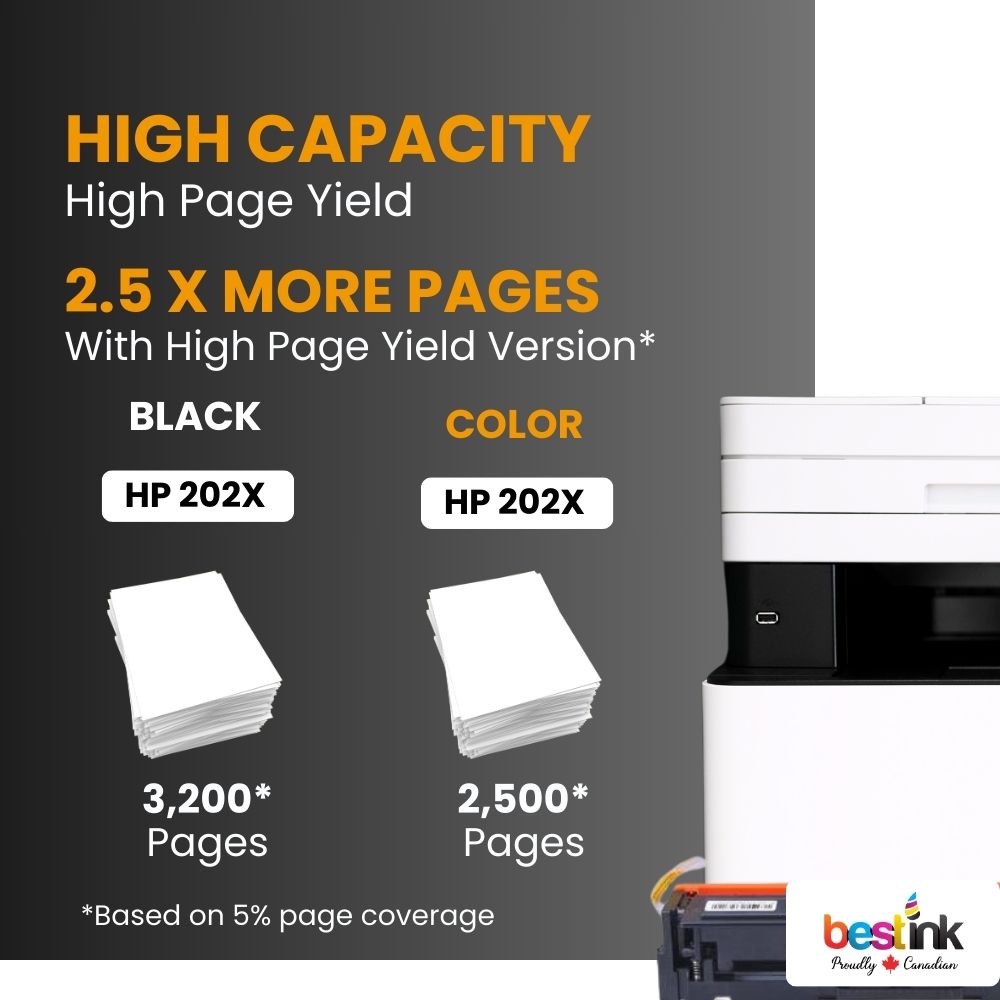 Compatible HP 202X Toner Cartridge High Yield Combo 2BK/C/M/Y (5 Pack)