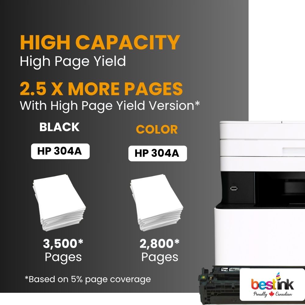Compatible HP 304A Toner Cartridge Combo Standard Yield 2BK/C/M/Y (5 Pack)