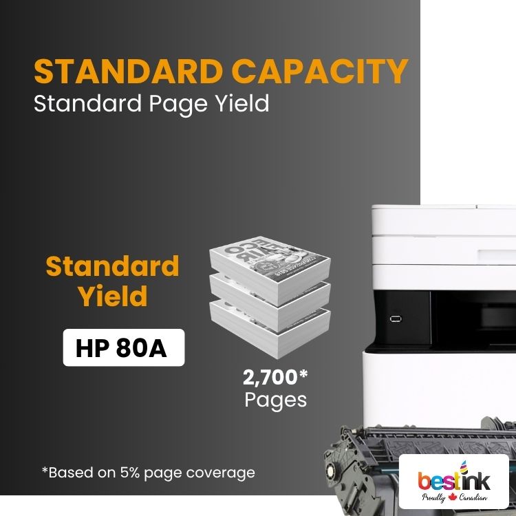 Compatible HP 80A CF280A Black Toner Cartridge (1 Pack)