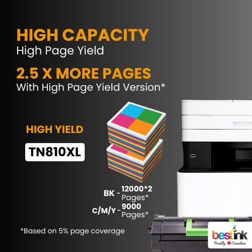 Brother TN810xl Toner Cartridge 2BK/C/M/Y ( 5 Pack ) High Yield