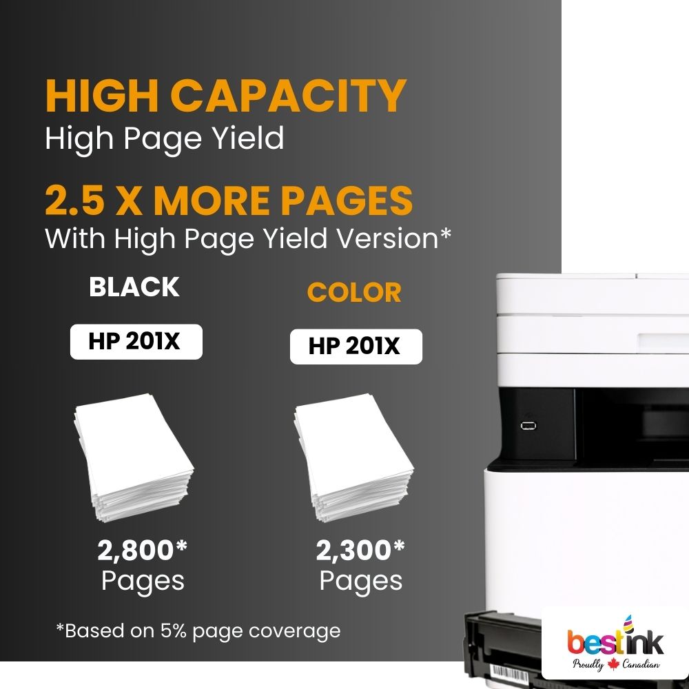 HP 201X Compatible Toner Cartridge Combo High Yield BK/C/M/Y (4 Pack)