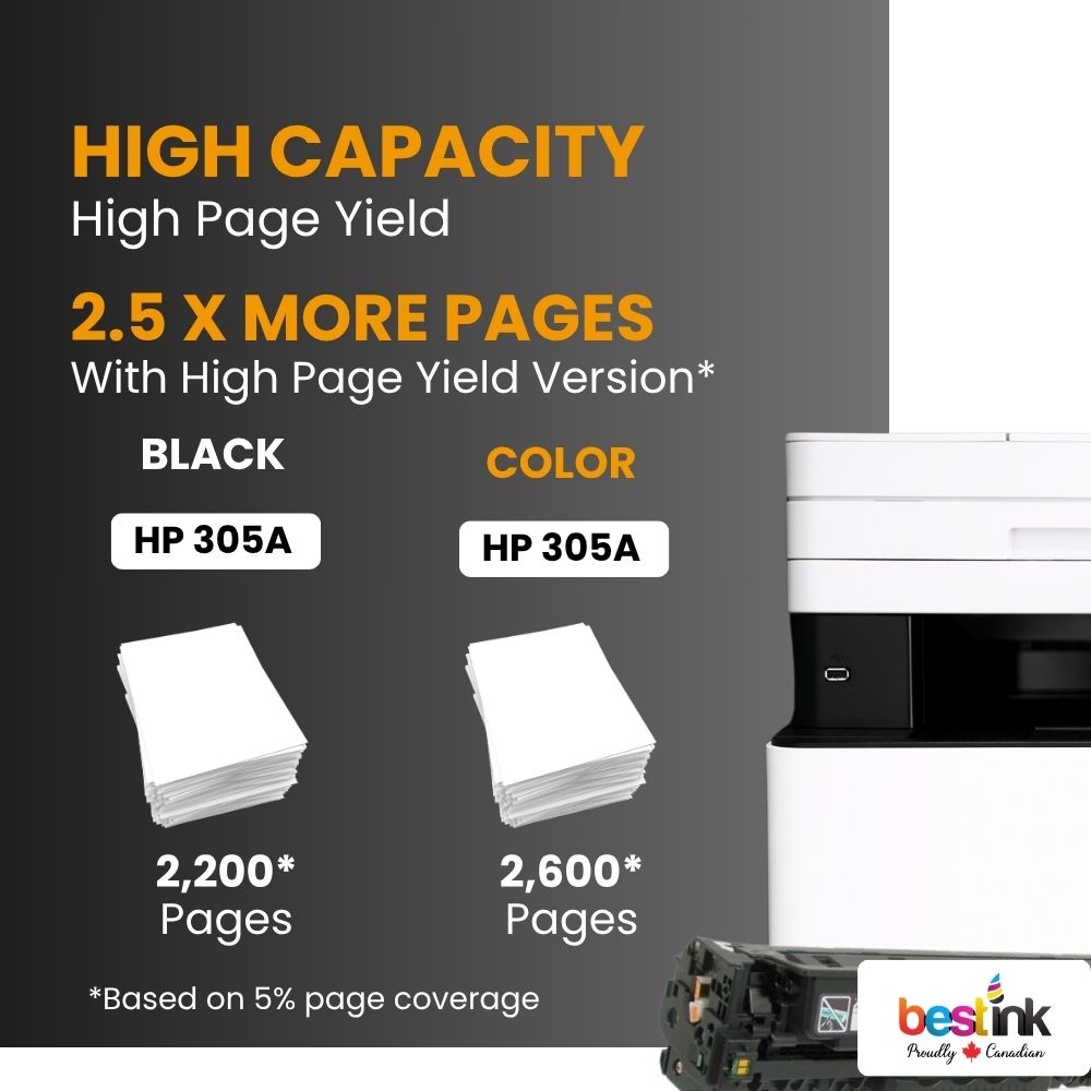 Compatible HP 305A Toner Cartridge Combo 2BK/C/M/Y Standard Yield (5 Pack)