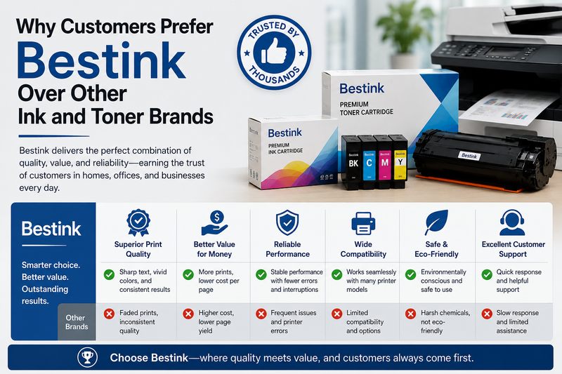 Why Customers Prefer Bestink Over Other Ink and Toner Brands