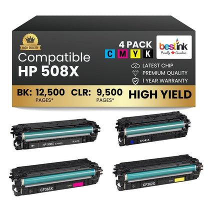 Compatible HP 508X Toner Cartridge Combo BK/C/M/Y (4 Pack)
