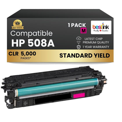 Compatible HP 508A CF363A Magenta Toner Cartridge