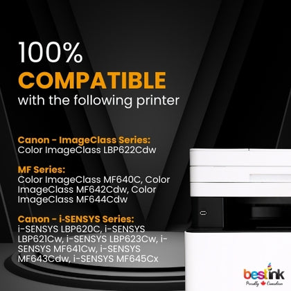Cartouche de toner compatible CANON 054H BK/C/M/Y (lot de 5) à haut rendement