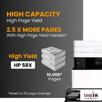 Compatible HP 58X CF258X Black Toner Cartridge High Yield - With Chip (4 Pack)