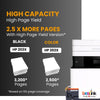 Compatible HP 202X Toner Cartridge Combo High Yield BK/C/M/Y (4 Pack)
