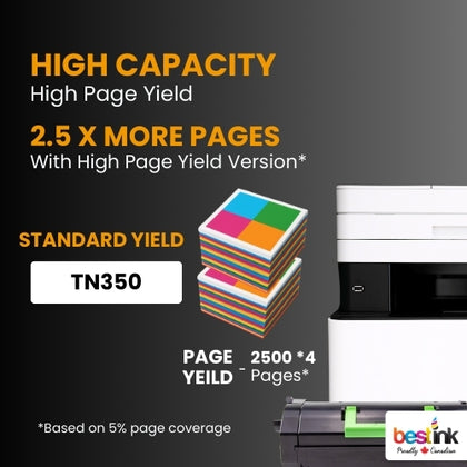 Brother TN-350 Compatible Black Toner Cartridge (4 Pack) Standard Yield