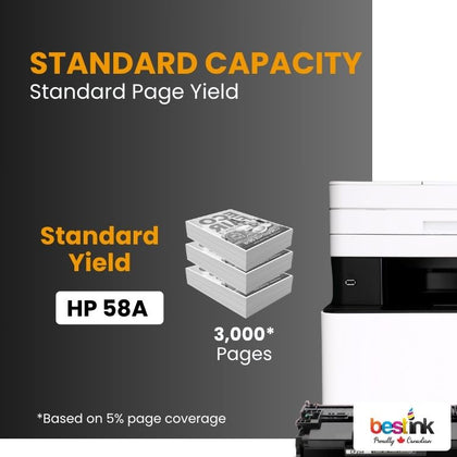 Compatible HP 58A CF258A Black Toner Cartridge - With Chip (1 Pack)
