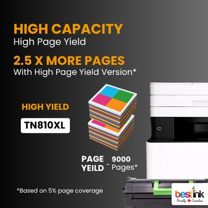 Brother TN810xl Magenta Toner Cartridge High Yield ( 1 Pack )