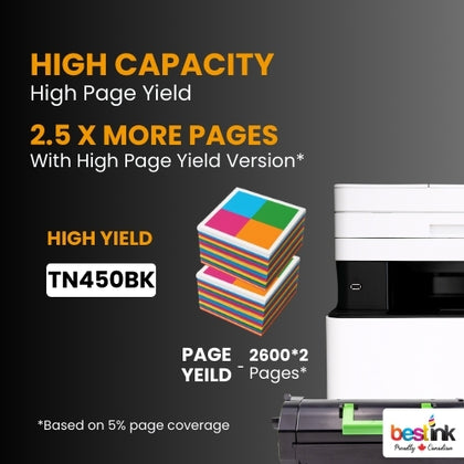 Compatible Brother TN450 Black Toner Cartridge High Yield (2 Pack)
