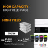 Compatible Lexmark 70C1HM0/70C1HY0/70C1HC0/70C1HK0 Toner Cartridge Combo Pack