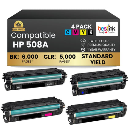 Compatible HP 508A Toner Cartridge Combo BK/C/M/Y (4 Pack)