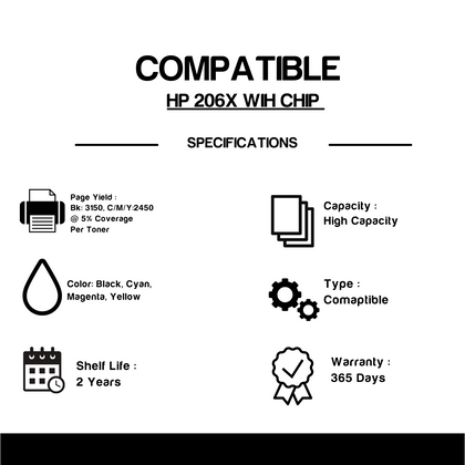 Compatible HP 206X W2110X W2111X W2112X W2113X Toner Cartridge High Yield - With Chip (4 Pack)