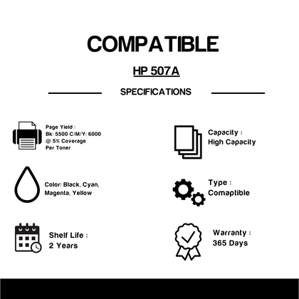 Compatible HP 507A Toner Cartridge Combo BK/C/M/Y