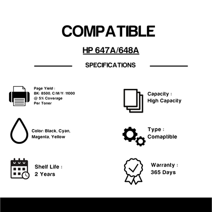 Compatible HP 647A 648A Toner cartridge Combo BK/C/M/Y