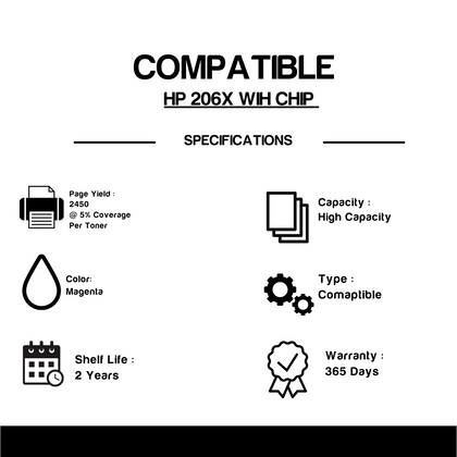 Compatible HP 206X W2113X Magenta Toner Cartridge High Yield - With Chip